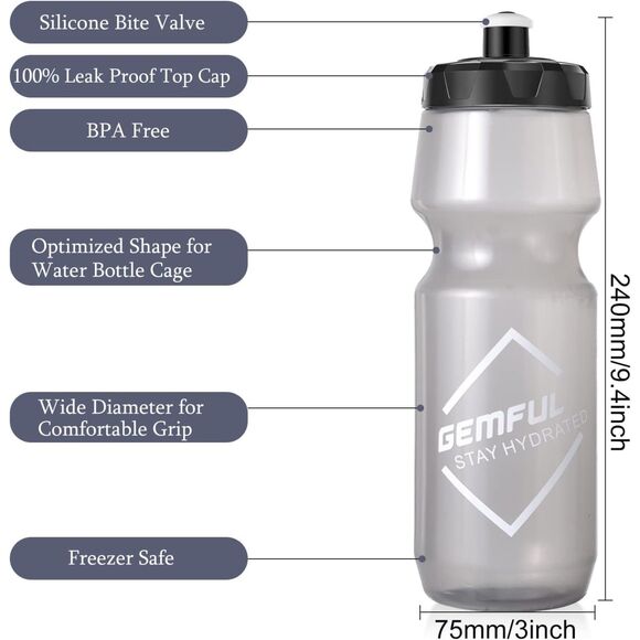 GEMFUL Cycling BPA Free Reusable Water Container 24oz 2 pack (Grey) - Picture 3 of 8